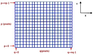 _images/grid.jpg