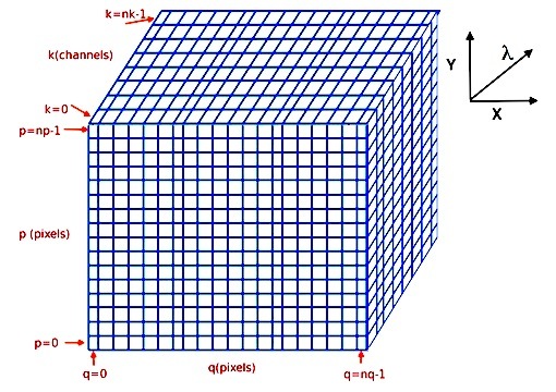 _images/gridcube.jpg